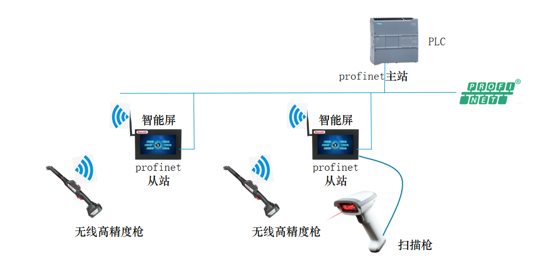 无线高精度枪1.png